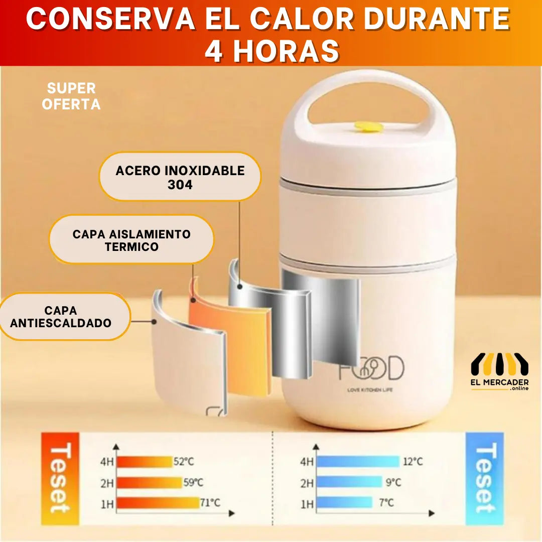 TERMO LONCHERA TERMICA Ideal para estudiantes Y trabajadores.👇